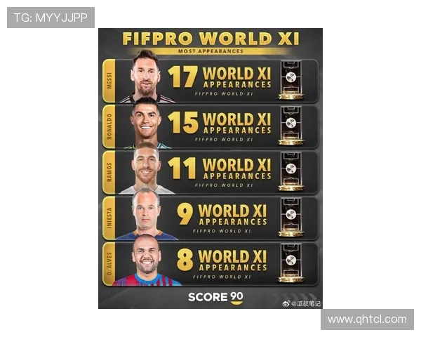 2023年十位最具魅力足球明星排行榜揭晓你最喜欢的球员是谁 2023年十位最具魅力足球明星排行榜揭晓你最喜欢的球员是谁