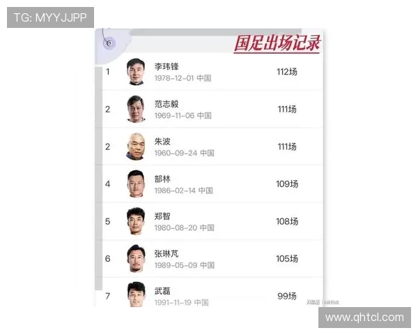 中国足球热潮下的明星球员现状与影响力分析